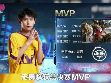 球实力的整 球实力的整