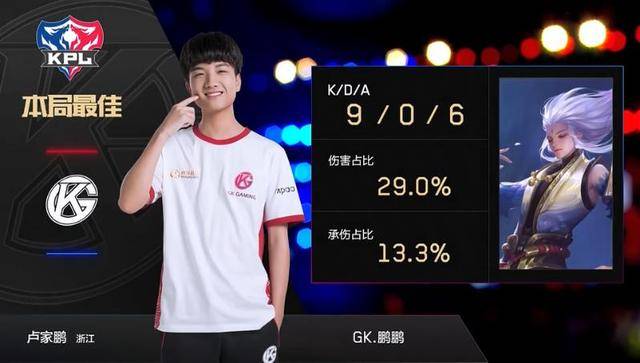 智力支持 智力支持